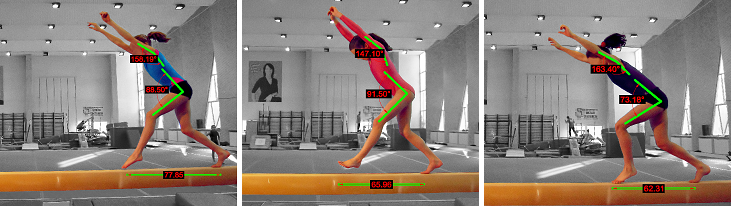 (left) Preparatory phase (model gymnast), (middle) Preparatory phase (initial testing), (right) Preparatory phase (final testing)